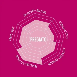 Bialetti Zrnková káva "Pregiato" 500g