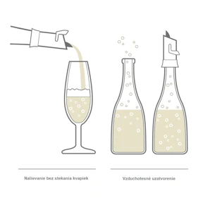 Vacu Vin Zátka s nálievkou na šampanské